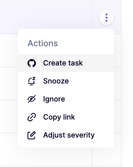 Dropdown menu with task management actions: create, snooze, ignore, copy link, adjust severity.