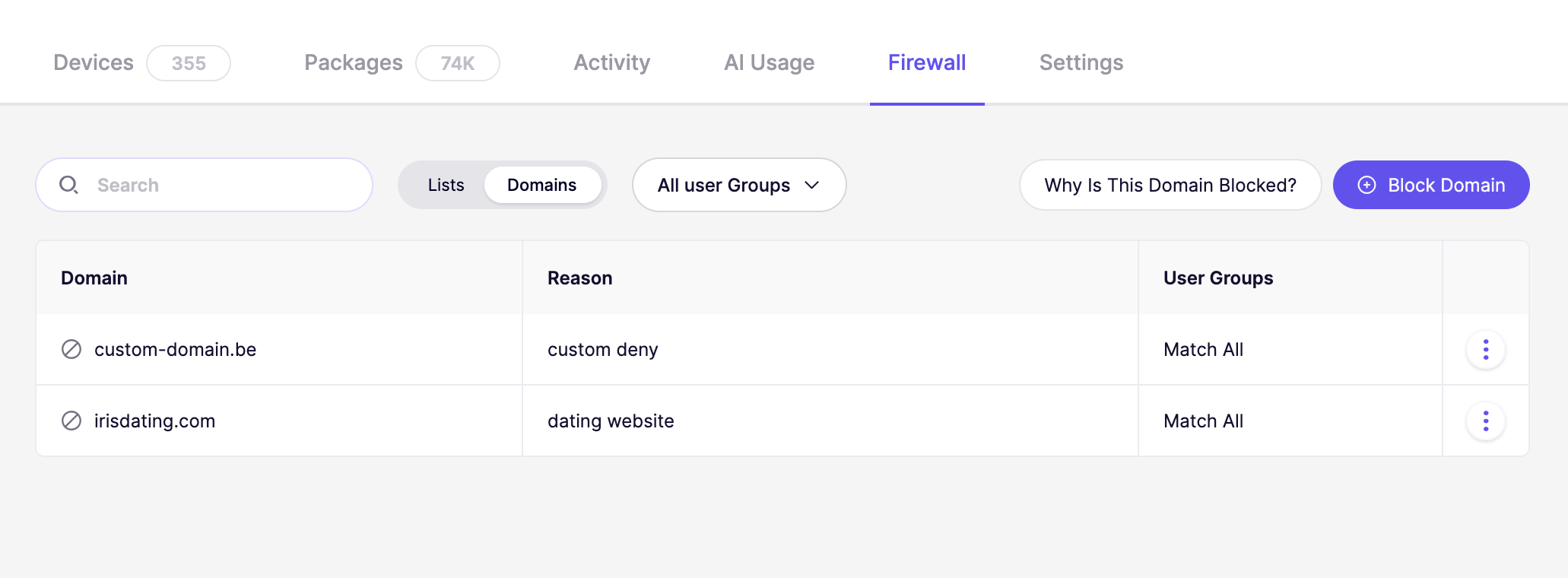 The Domains view listing individually blocked domains with their reason and user groups, and the Block Domain button